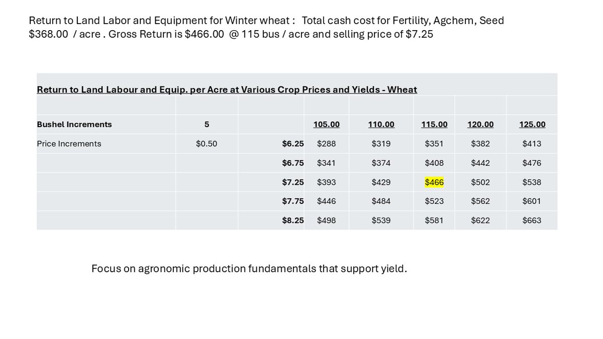 Dale Cowan CCA.On 4R NMS tweet media