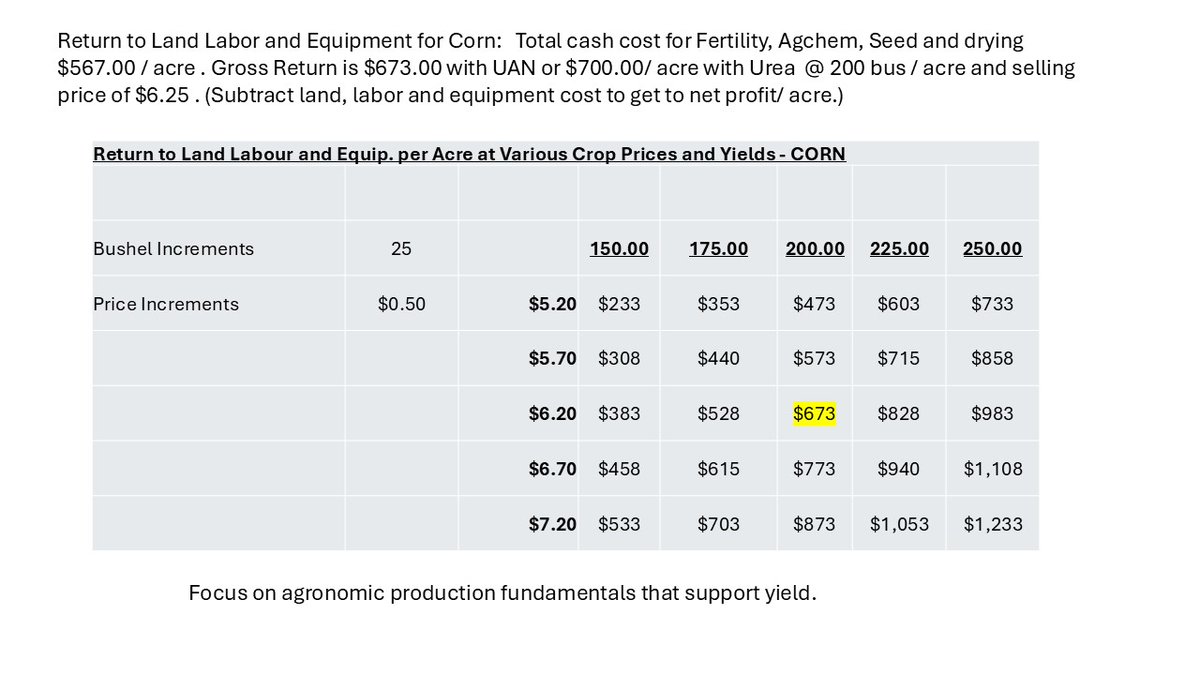 Dale Cowan CCA.On 4R NMS tweet media