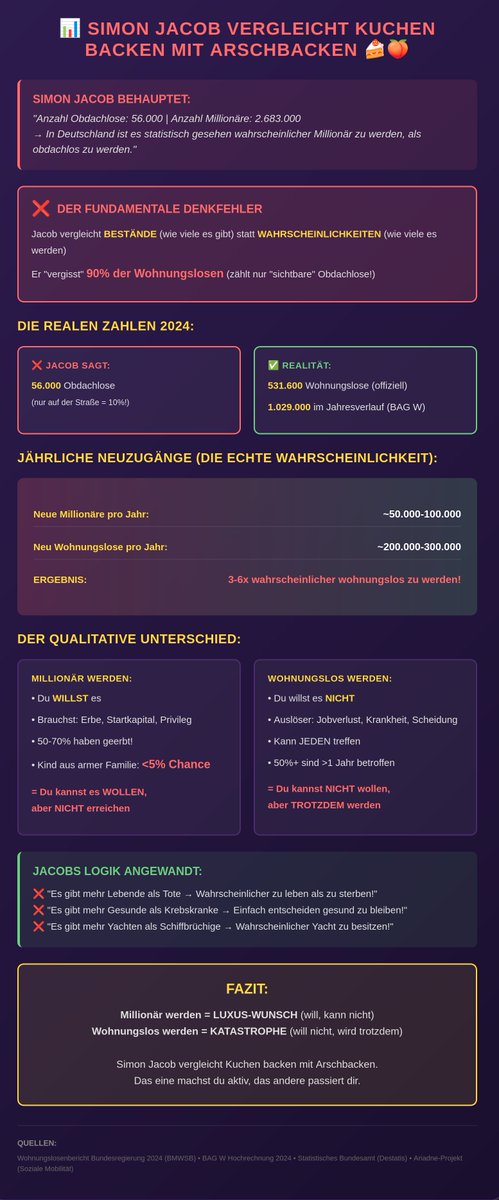 patriotische jugend SH tweet media