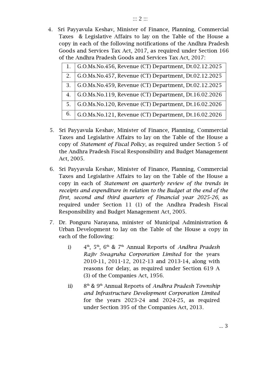Legislative Assembly, Andhra Pradesh tweet media