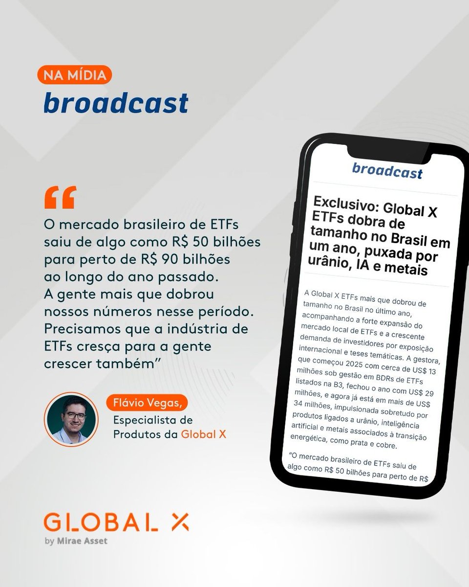 Global X ETFs Brasil tweet media