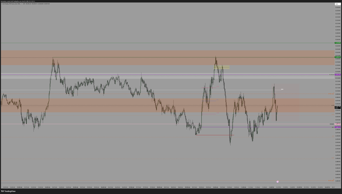 decimation tweet media