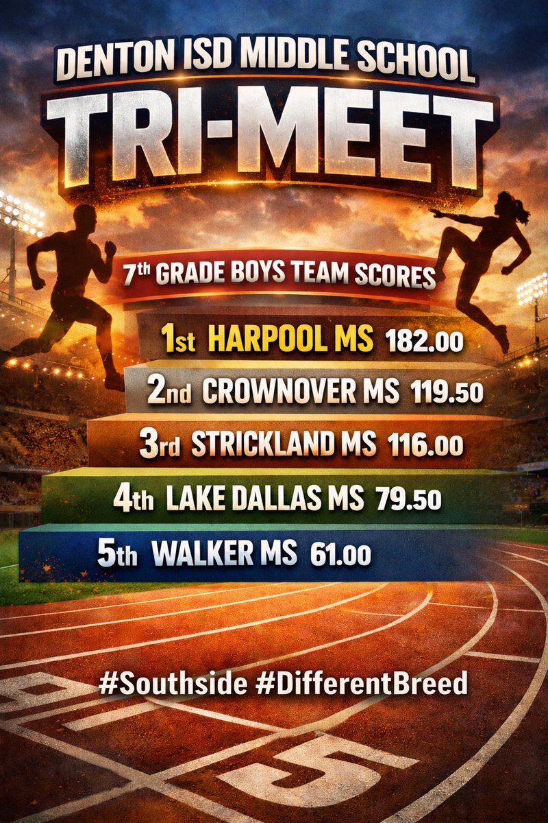 Harpool MS Boys Athletic tweet media