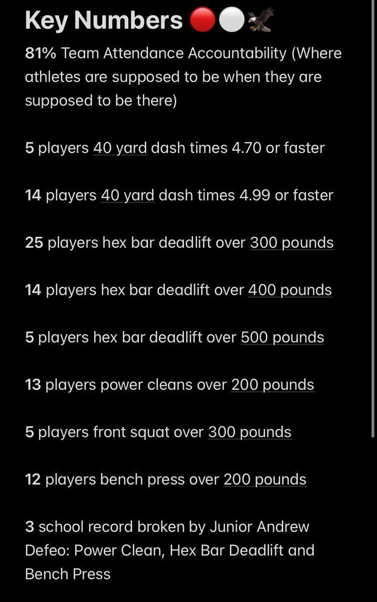 Coach Matthews tweet media