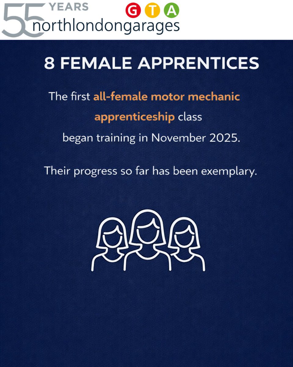 North London Garages GTA Ltd tweet media