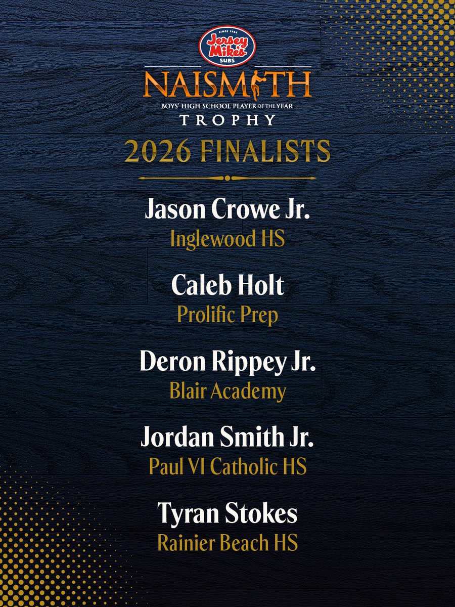 Naismith Awards tweet media