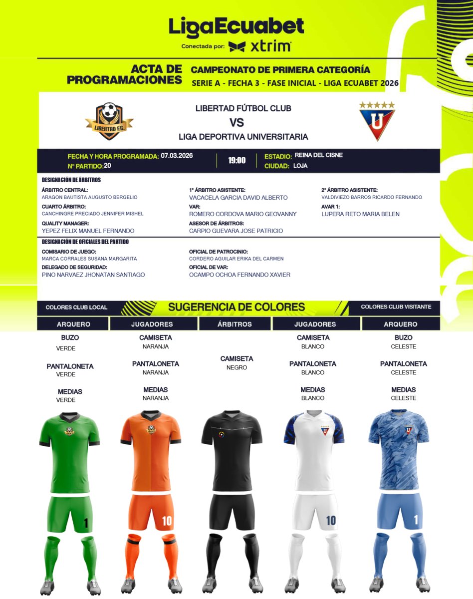 Lista designación de árbitros y autoridades en la fecha 3 de la fase inicial de la LigaPro.
Libertad FC vs Liga de Quito el sábado 7 de marzo a partir de las 19:00 en el estadio reina del Cisne de Loja.

#DeporteActive