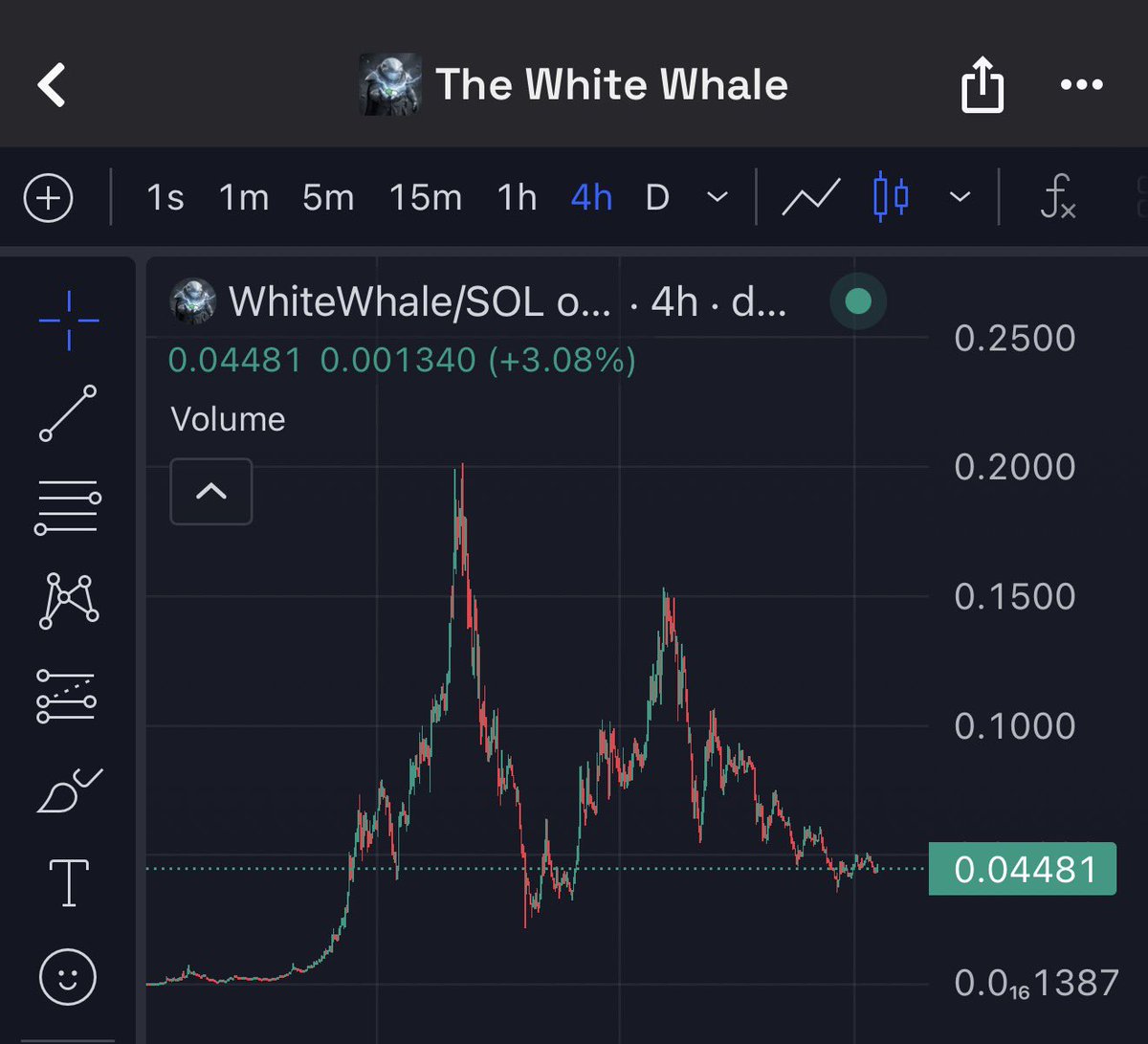 SKIN IN THE GAME tweet media