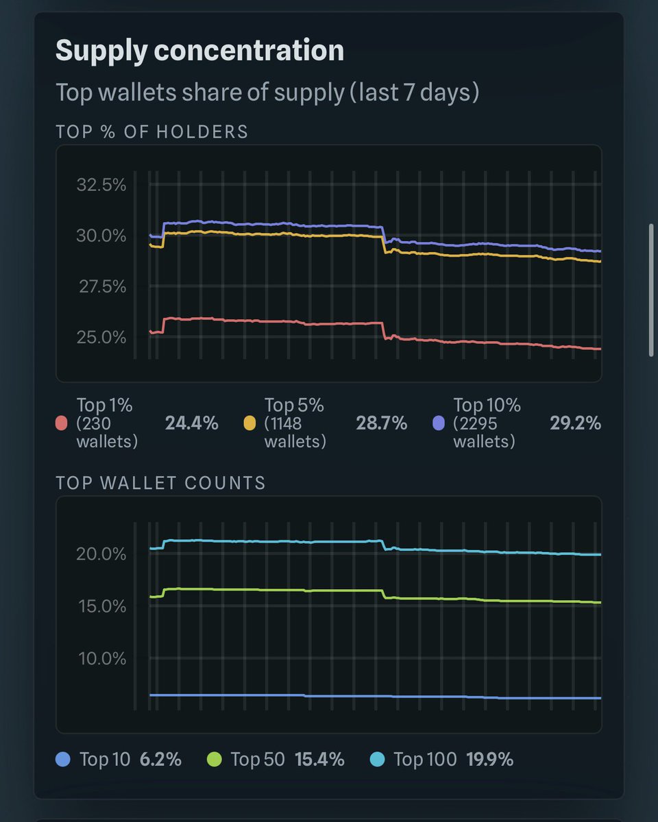 SKIN IN THE GAME tweet media