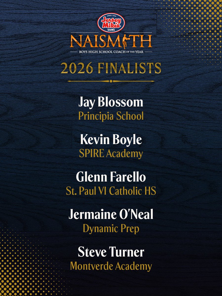 Naismith Awards tweet media