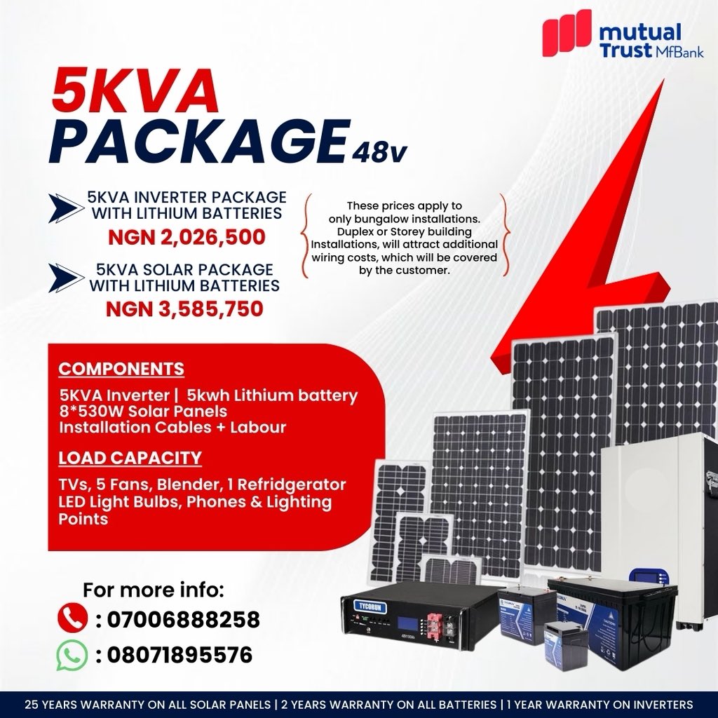 Mutual Trust MFBank Limited tweet media