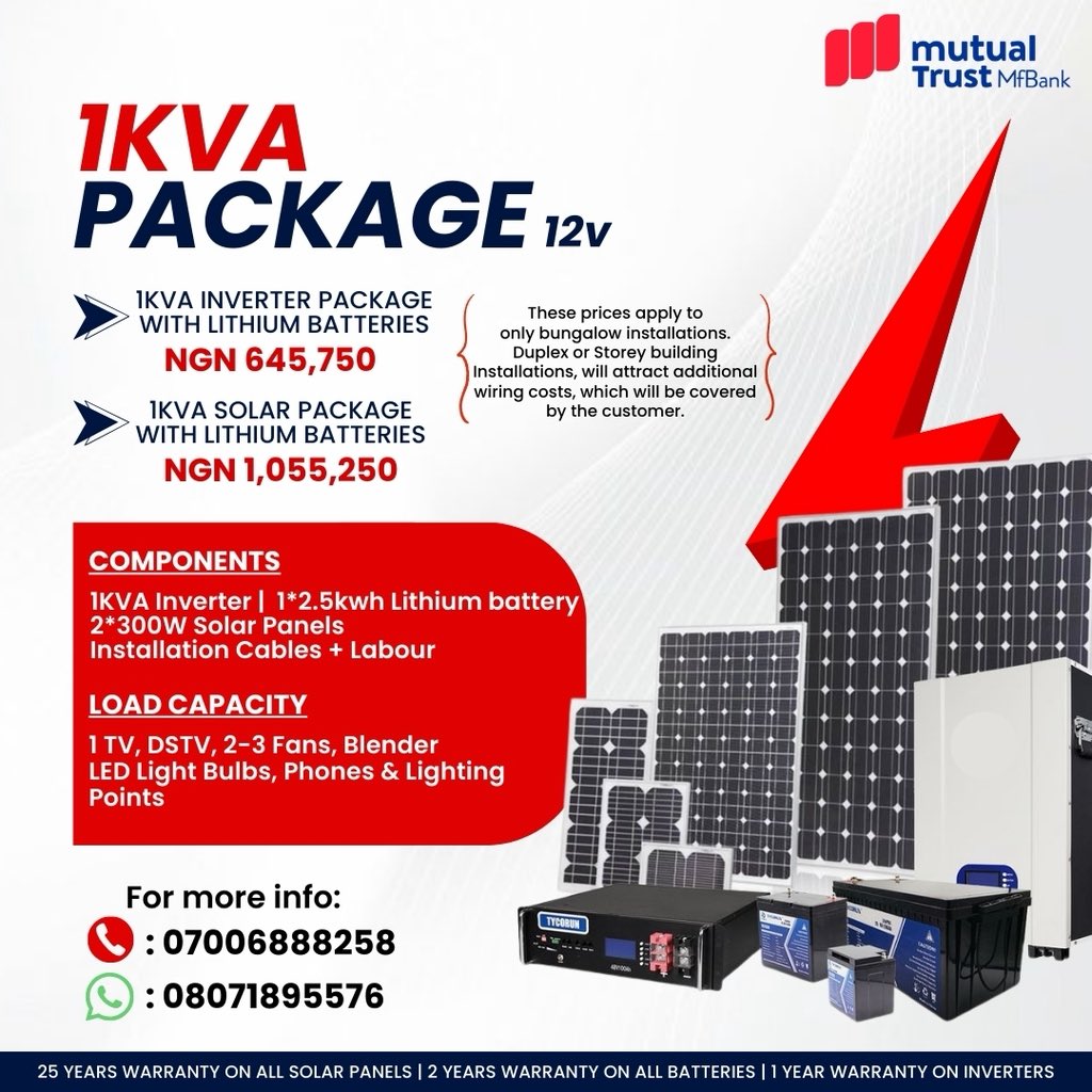 Mutual Trust MFBank Limited tweet media