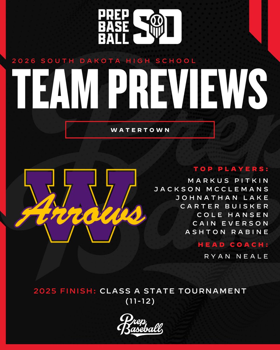Prep Baseball Dakotas tweet media