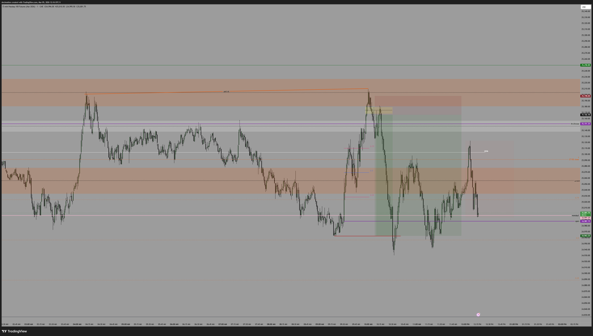 decimation tweet media