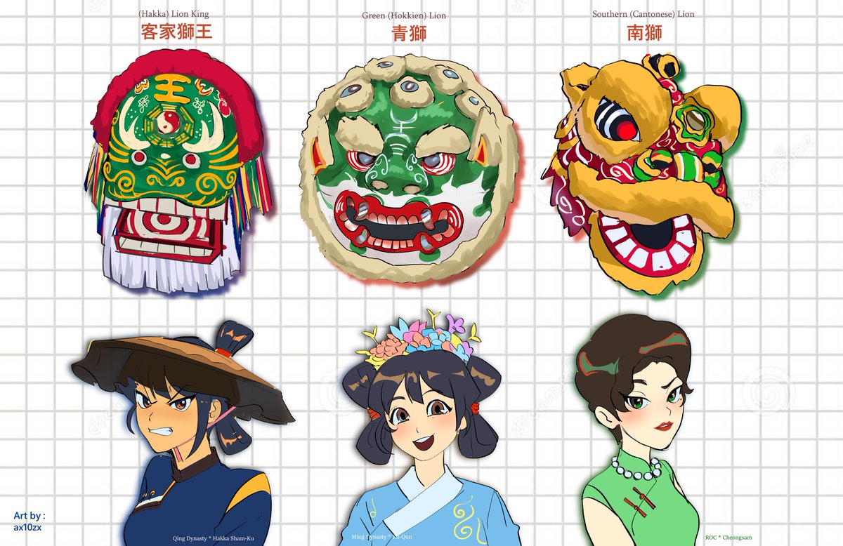 🧧 3 Types of Chinese Lions 舞獅 🧧

Ladies from 3 Eras.