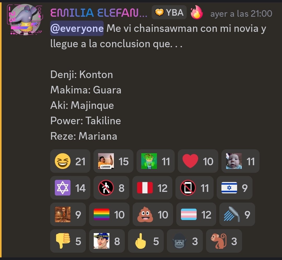 ♱ Ｇｗａｒａｖｅｌ ♱ tweet media