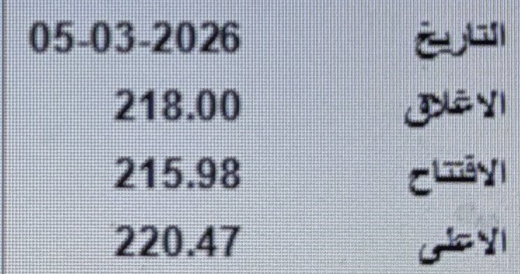 أبو يوسف ܟ tweet media