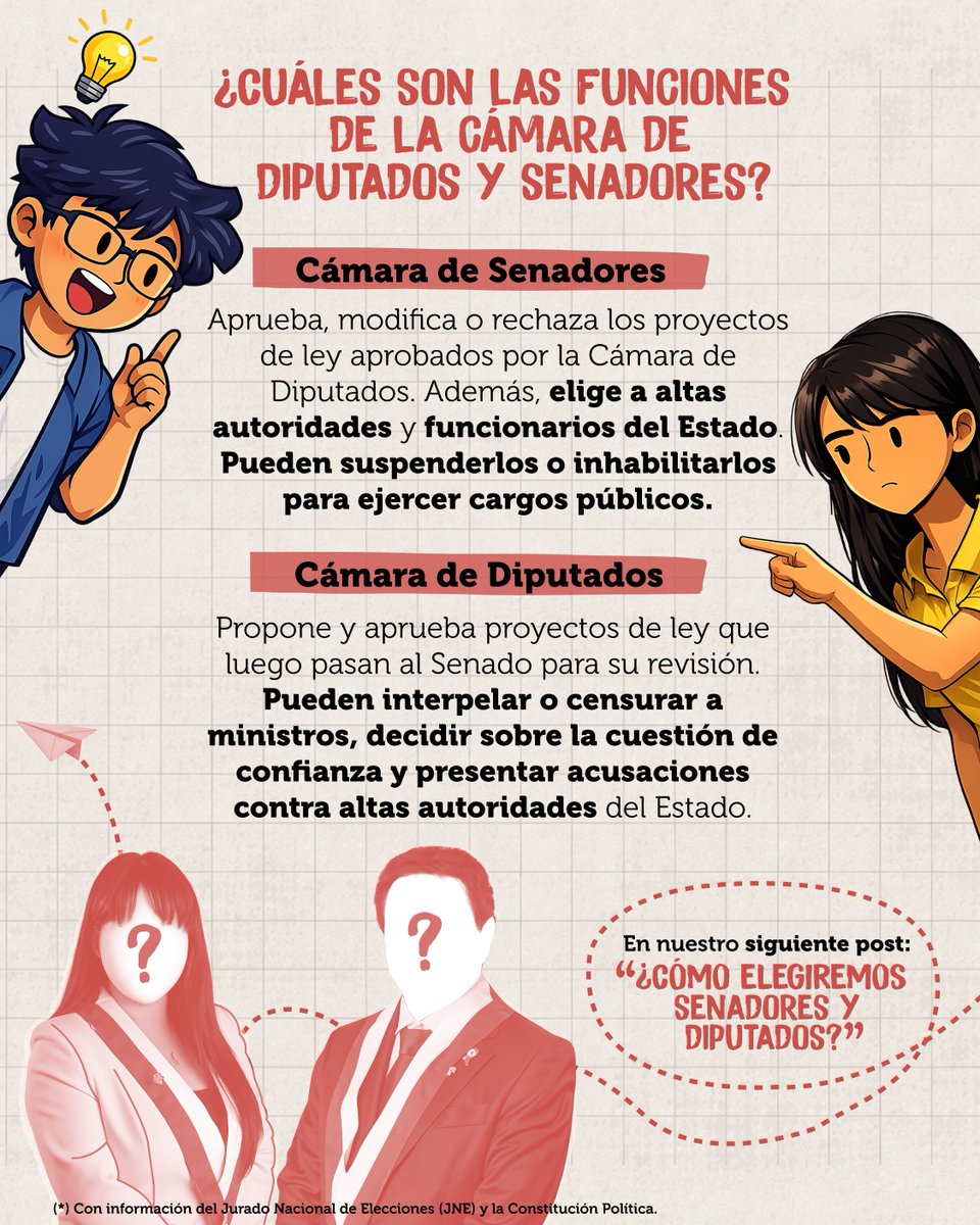 🗳️En 2026 viviremos cambios importantes en su sistema político. ¿Sabes qué decidirás con tu voto y cómo impactará tu futuro?
Infórmate con nuestro carrusel, que forma parte de los contenidos del curso “Elecciones y Ciudadanías Responsables” del IBC. #Elecciones2026 #VotoInformado