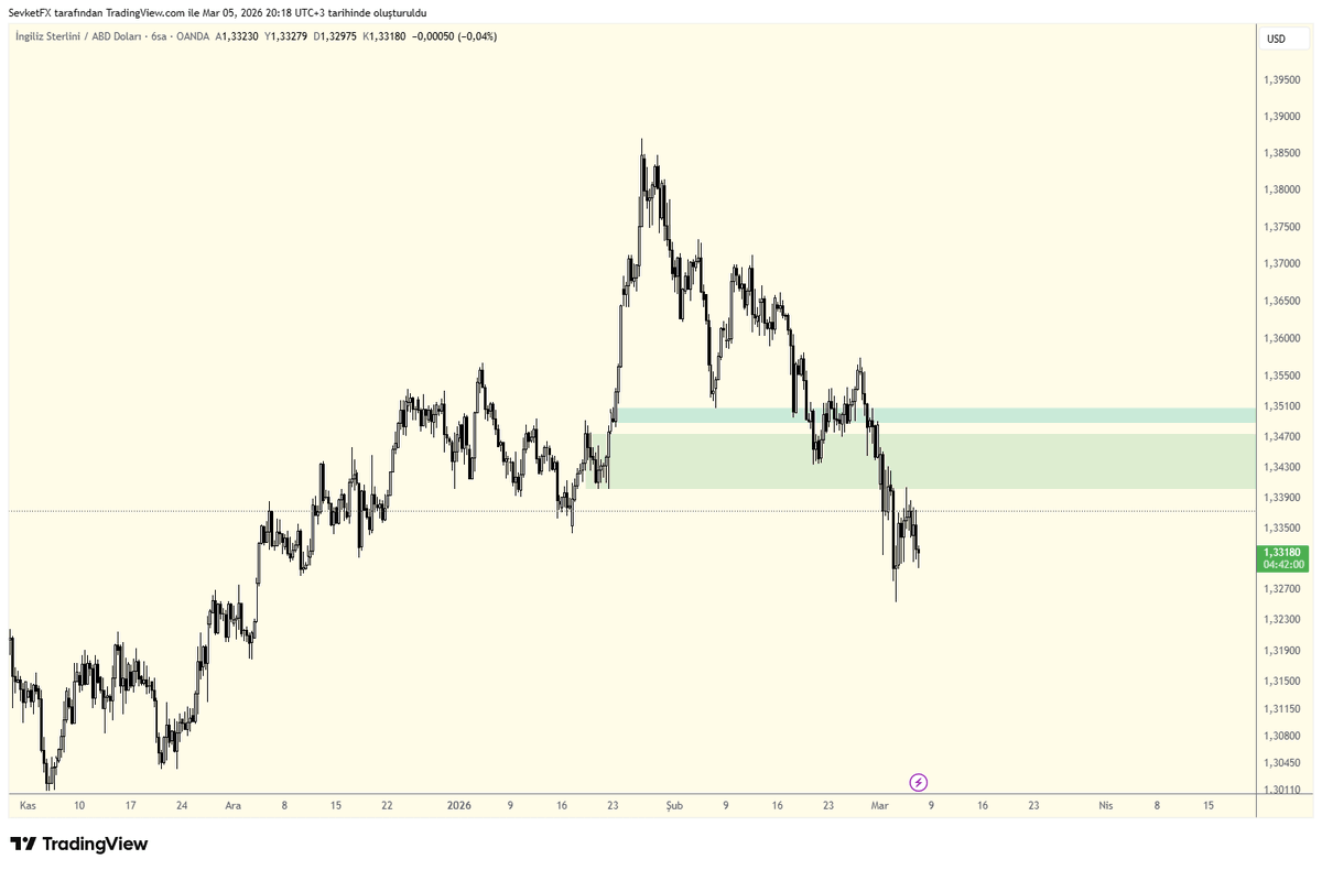 TraderXR tweet media