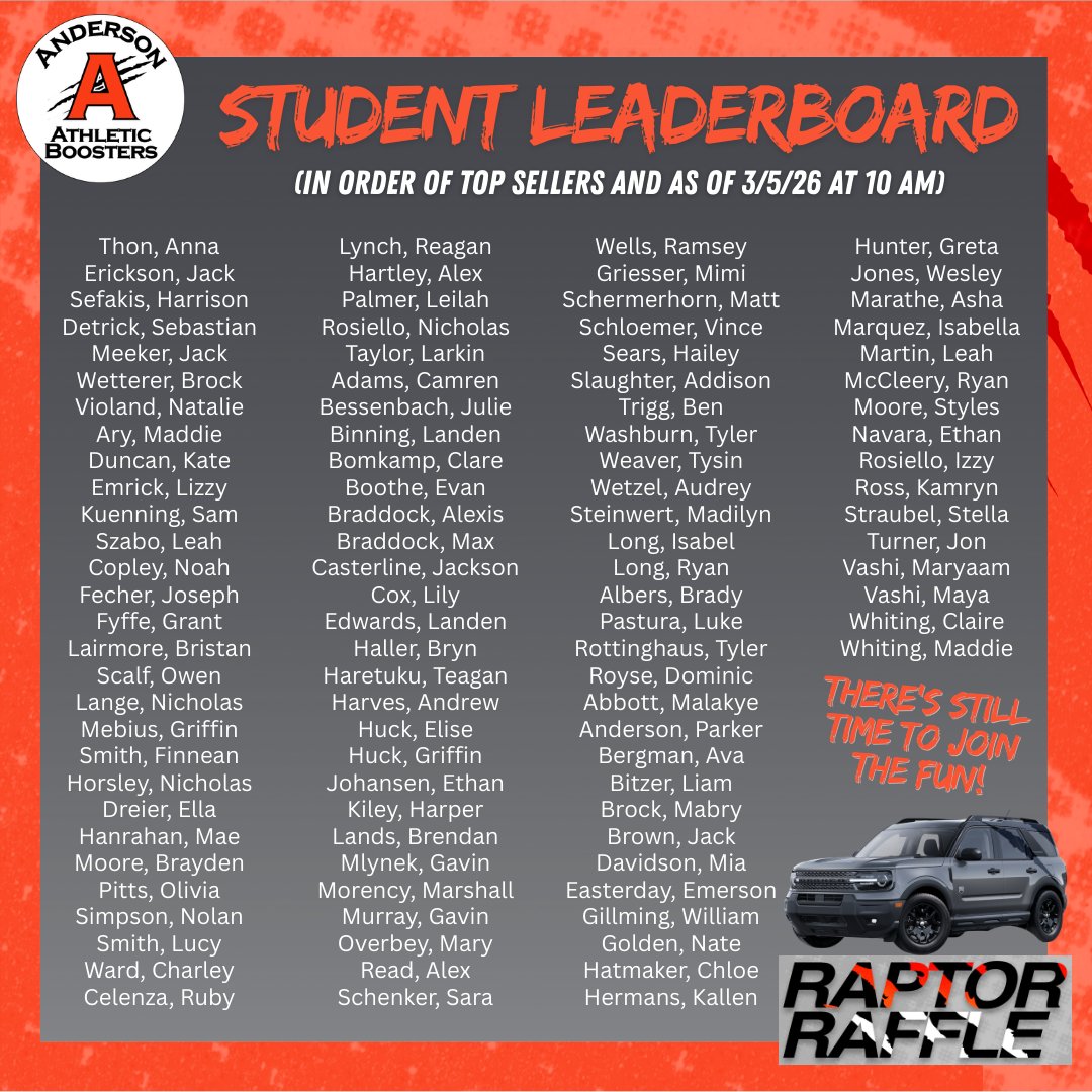 Anderson Athletic Boosters tweet media