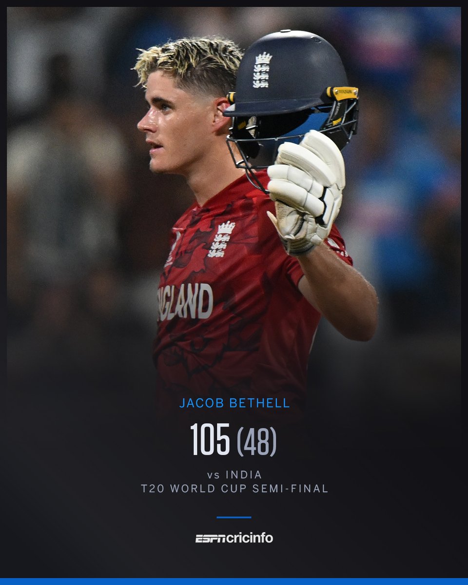 ESPNcricinfo tweet media