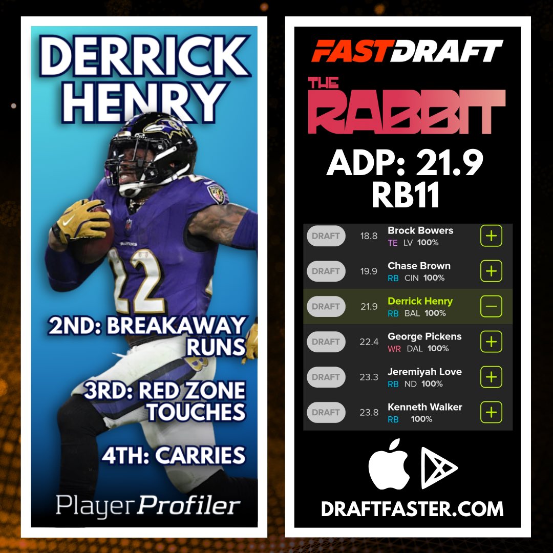 FastDraft Fantasy tweet media