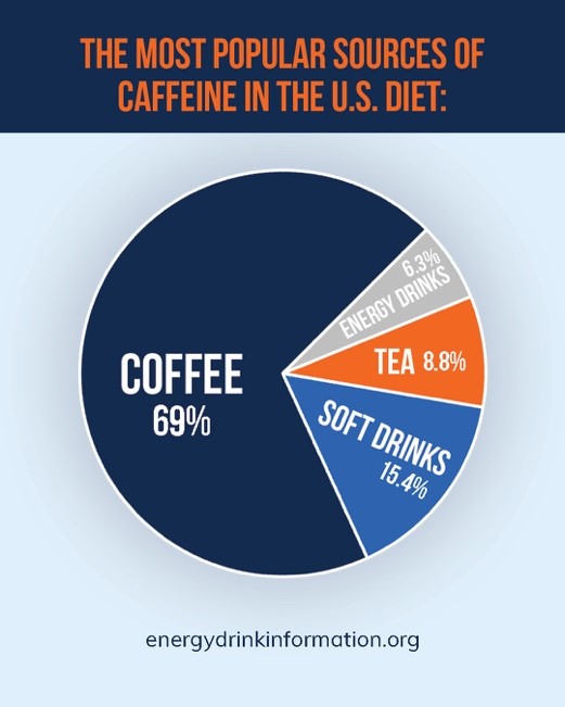 IL Beverage Association tweet media