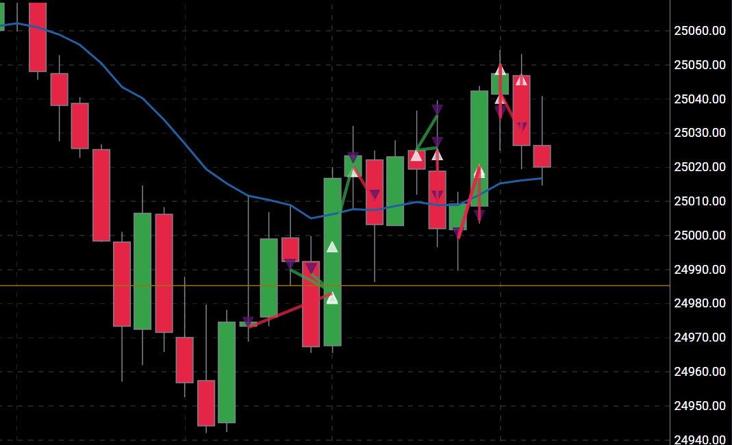 Fredrik Molnar tweet media