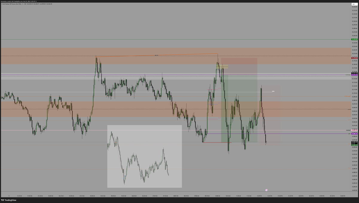 decimation tweet media