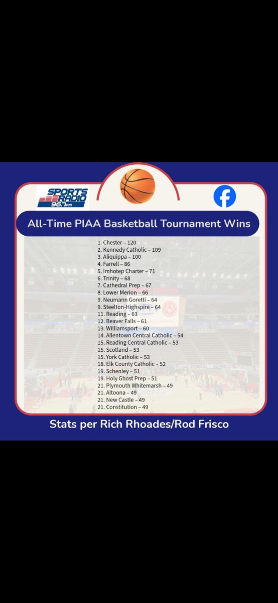 Dennis Csensits tweet media