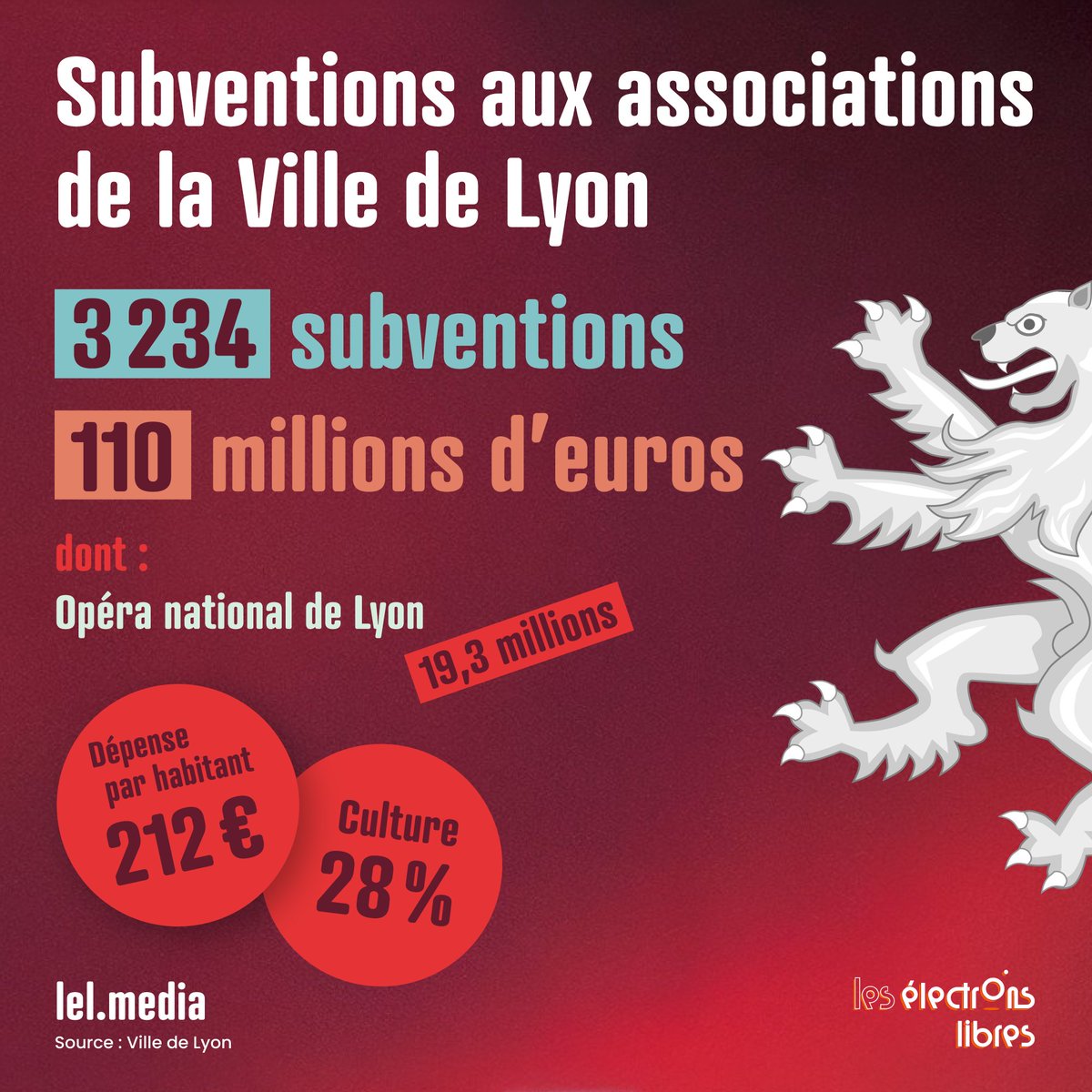 Les Électrons Libres tweet media