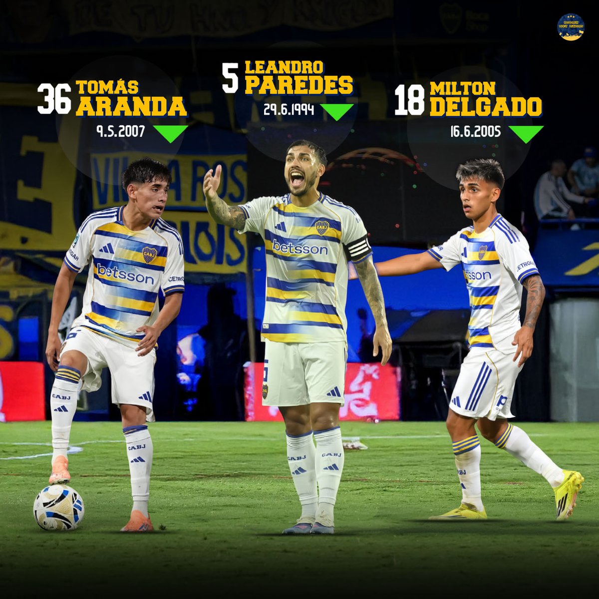 🌟🎩 Con el mejor de América, es todo más fácil. Pero ayer fue clave que sus laderos sean Milton DELGADO y Tomás ARANDA.

➜ No son necesarios para que todo funcione, son indispensables.

Cuando vuelvan Palacios, Velasco o Herrera deberán esperar y ganarles el puesto por nivel.⛔️