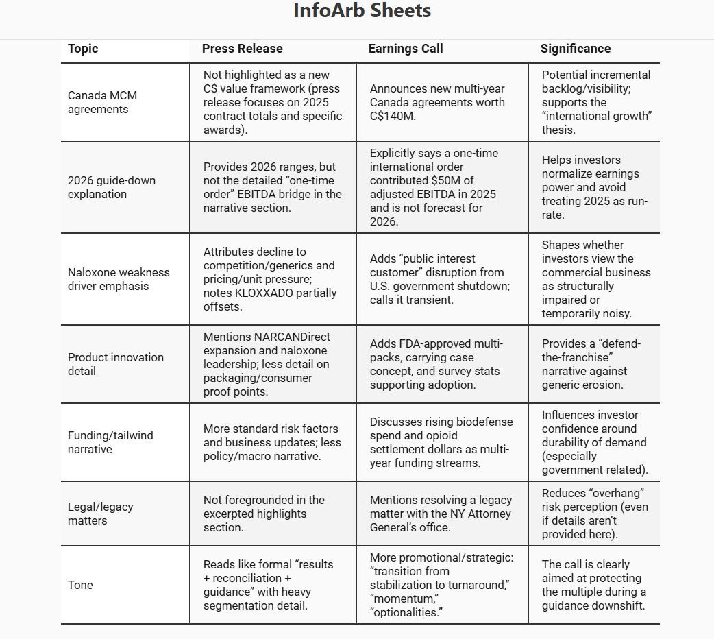 InfoArb Monitor tweet media