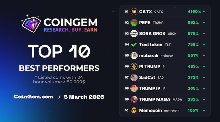 CoinGem Ecosystem tweet media