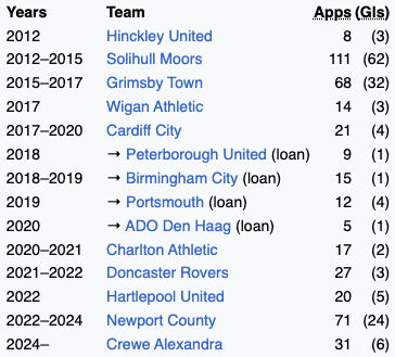 Five Minute Winners tweet media