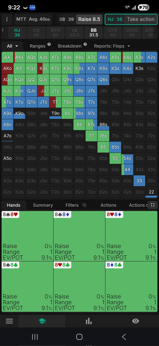 DBolt33's tweet photo. @Carroters1 I could be wrong, but hypothetically, at 40bb. HJ raise with 88 vs a 3-Bet from BTN, HJ continue looks like this in a tournament w/50% of field left &amp; chip ev would be a call. https://t.co/GGiF8NyKDM
