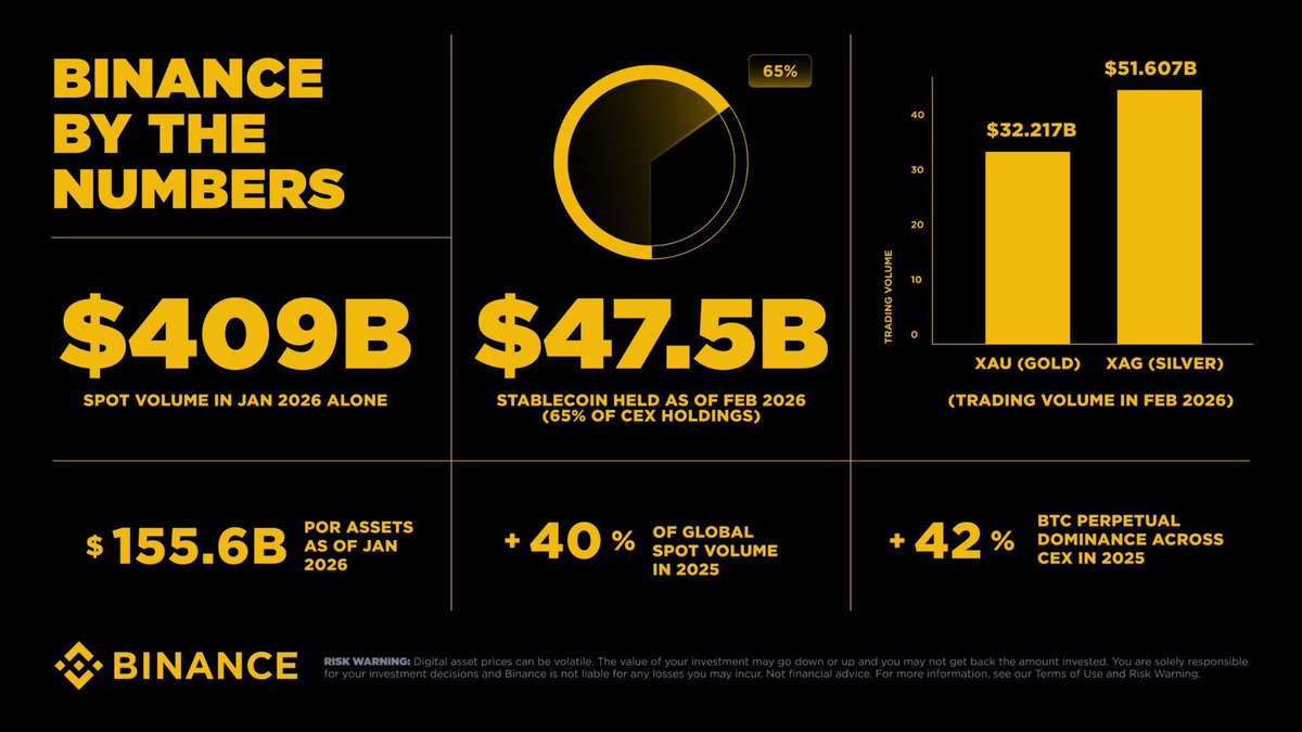 Crypto Eagles tweet media