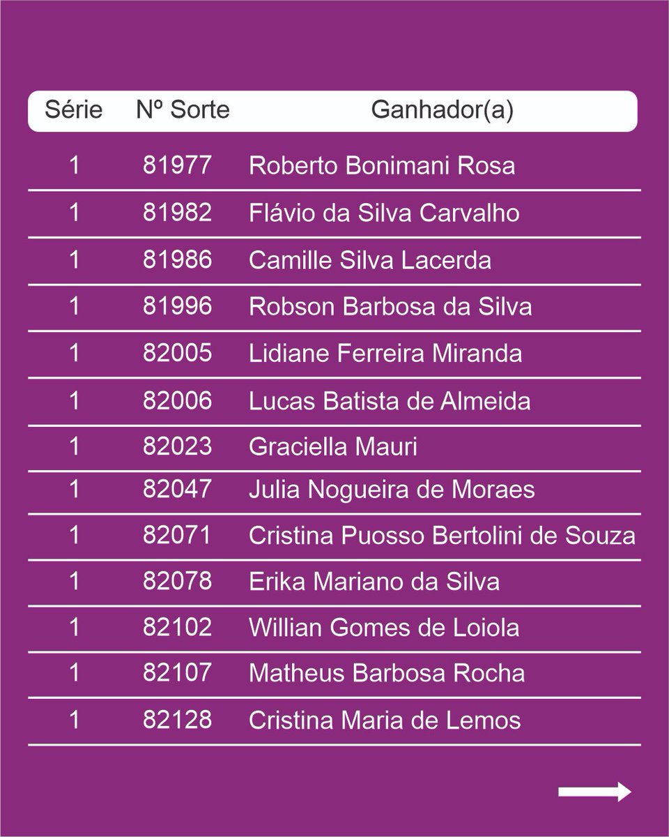 shop_interlagos's tweet photo. Hora de descobrir quem são os ganhadores dos 20 PlayStation 5! Os nomes já estão disponíveis. 🎮 Acesse e veja todos os detalhes: https://t.co/VzghRdr6Bh

#ShoppingInterlagos #Playstation https://t.co/vg4Xr9rj8M