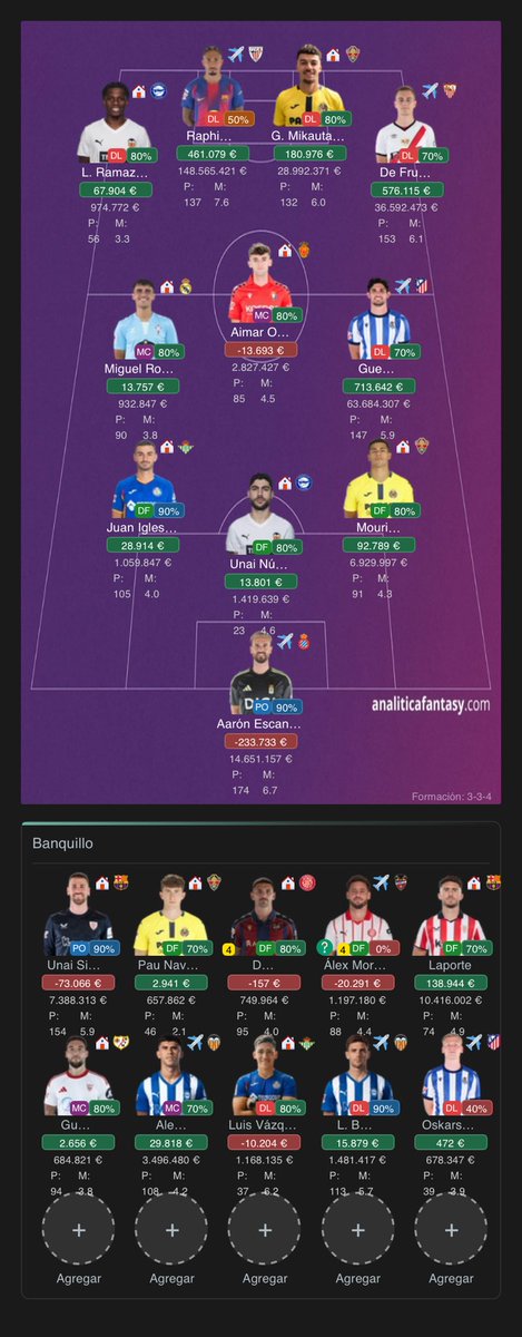 moisama11's tweet photo. @Wizo14_ @MIS7ERMALAKI Que tal crack? Cambiarias algo??? Capitan??? Gracias!! https://t.co/8nph3SFKTT