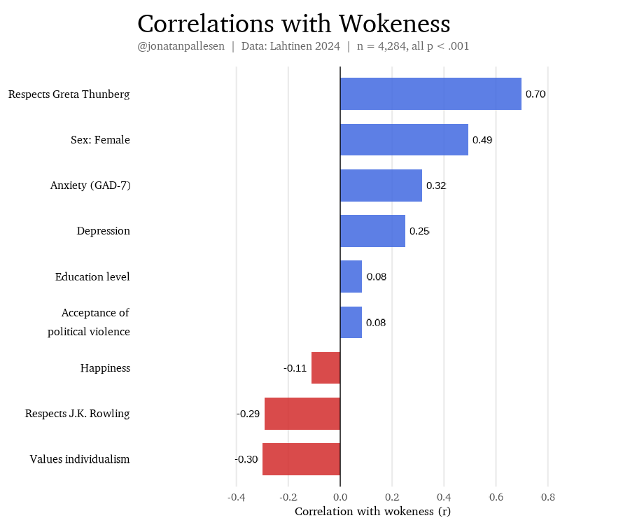 William Meijer tweet media
