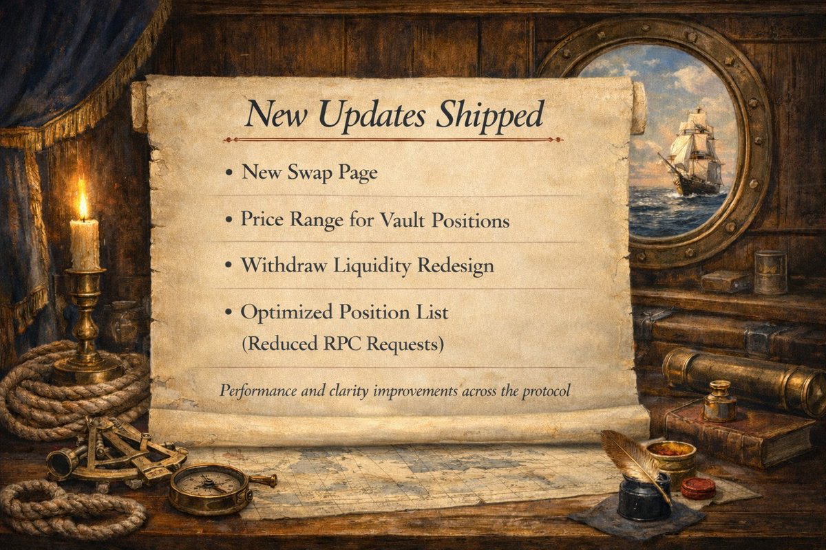 Full Sail ⛵ tweet media