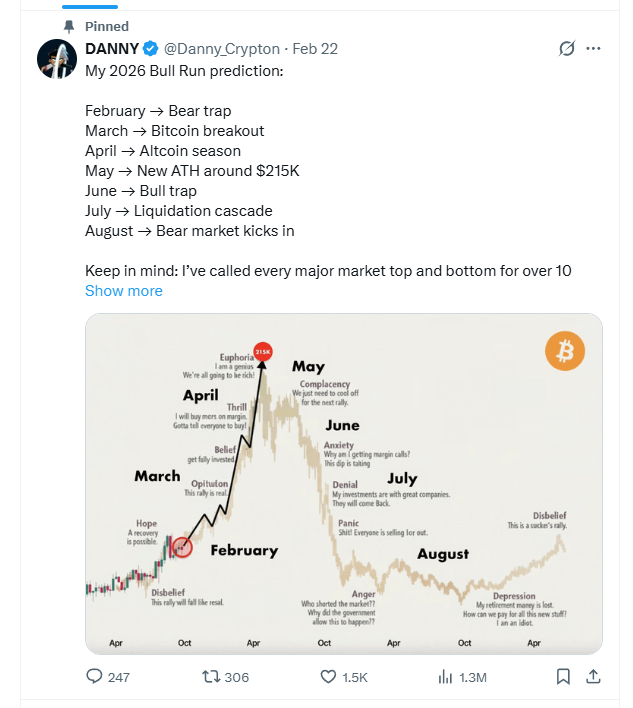 lesserek's tweet photo. @Danny_Crypton this is what u were predicting :) https://t.co/CYYbg9BnH1