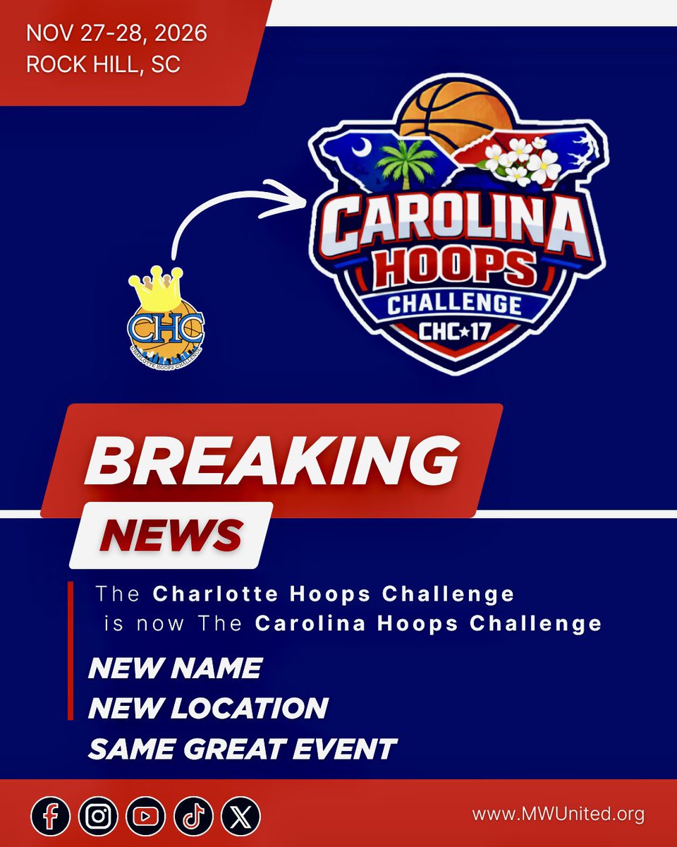 Carolina Hoops Challenge tweet media