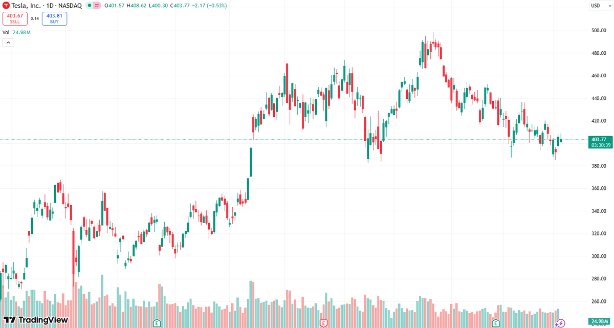 Seraphina Blythe tweet media