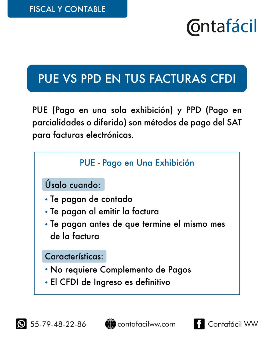 Contafácil WW (@Contafcil1) / Posts / X
