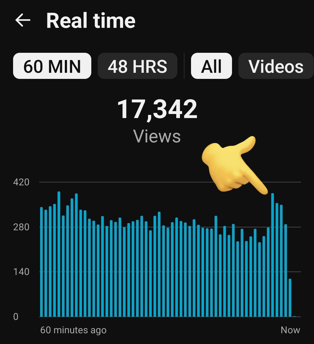 RJ - Rishabh Jain tweet media