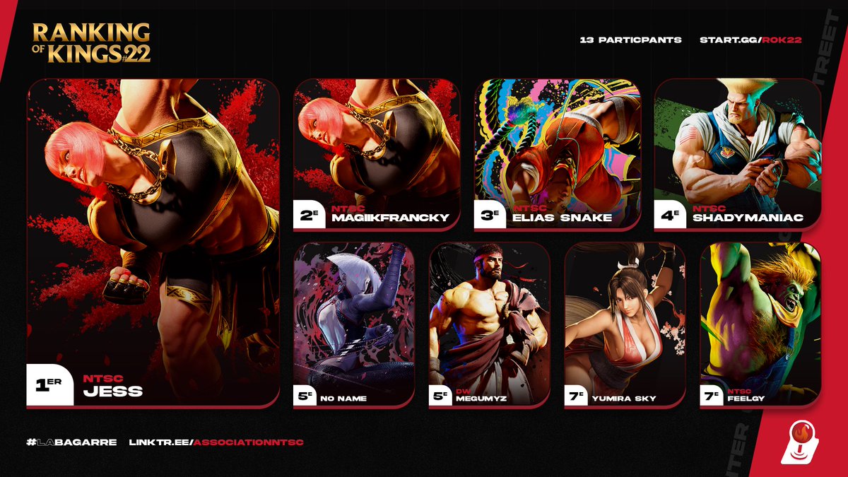 Association NTSC tweet media