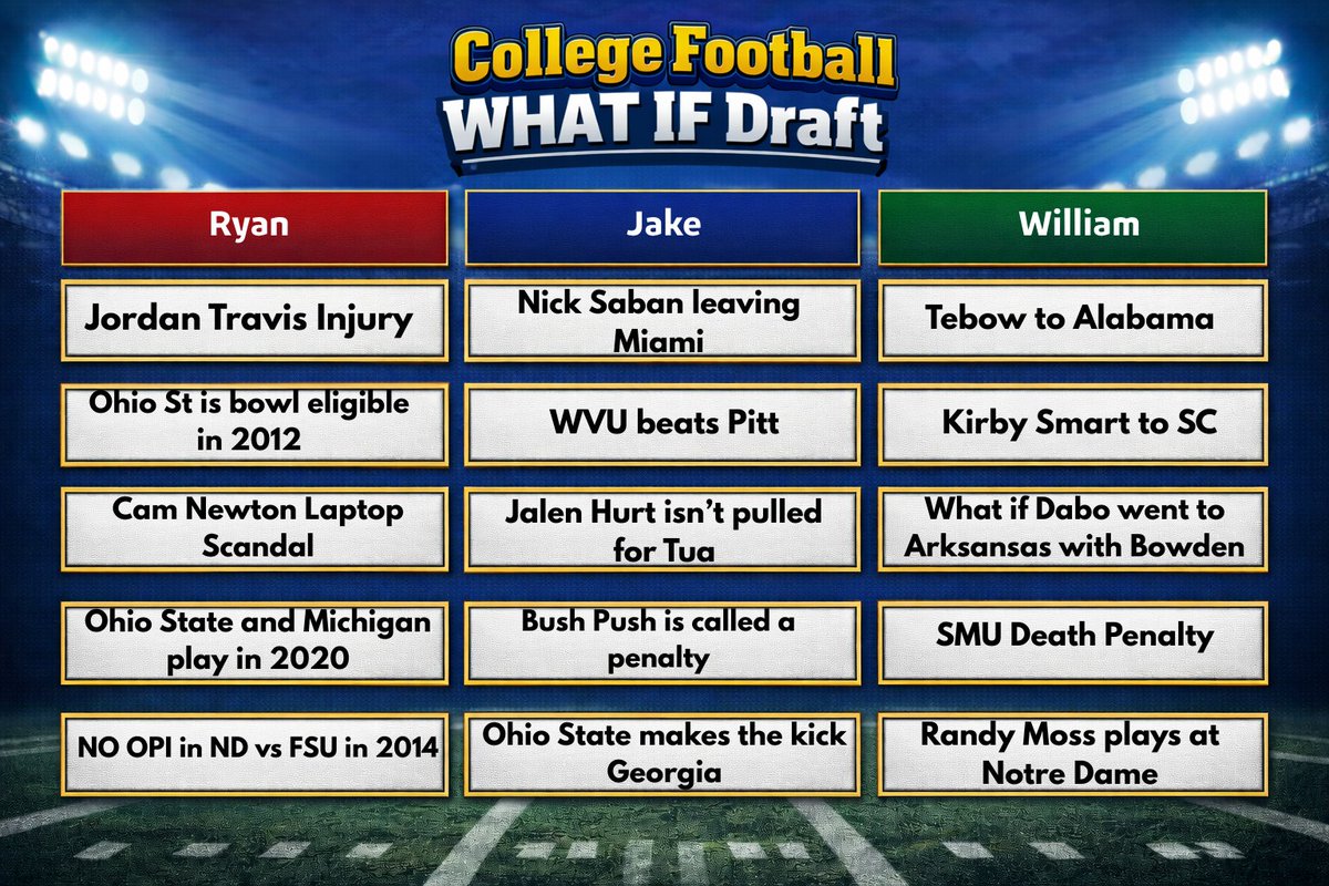 Walk-On Redshirts tweet media