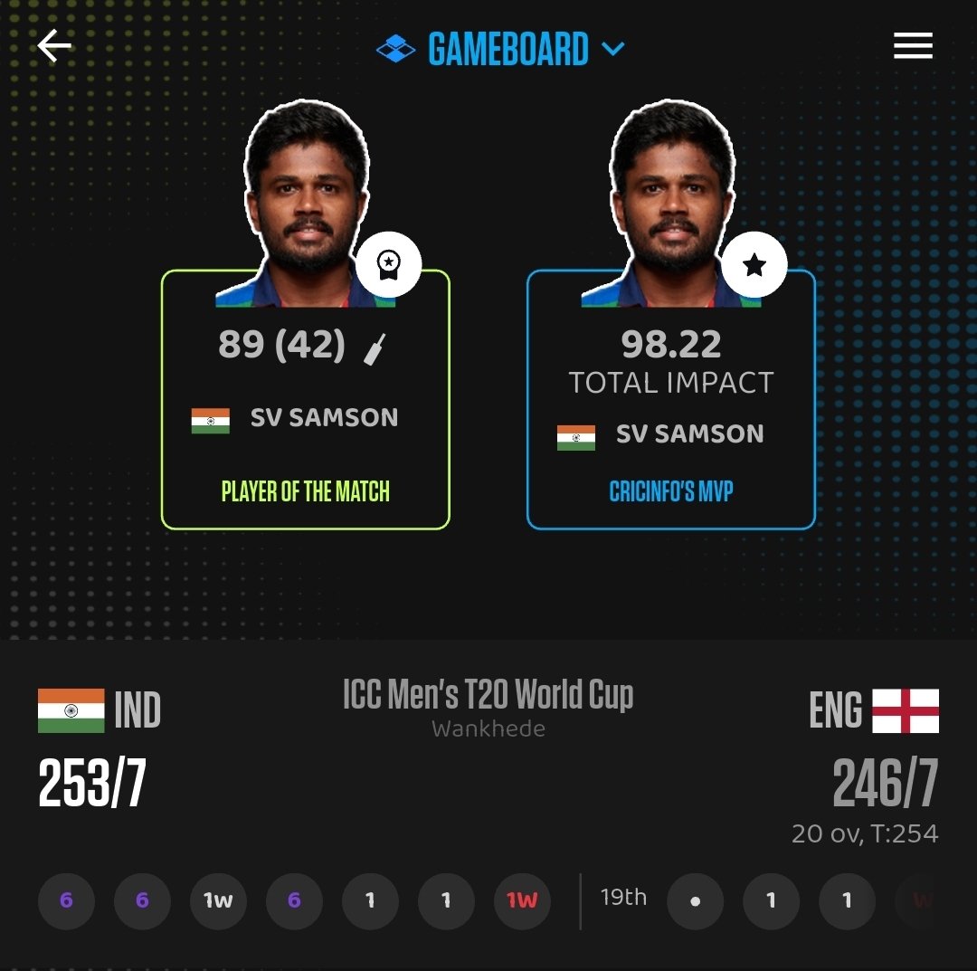 Amit Dabas tweet media