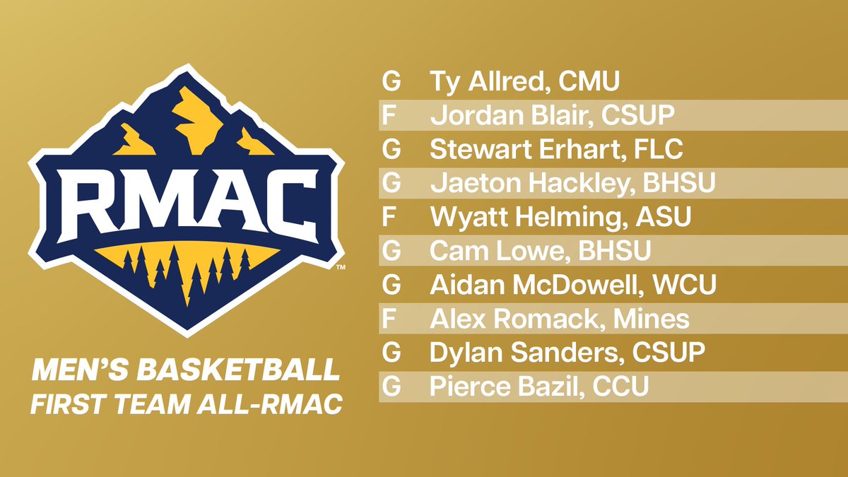 RMAC Sports tweet media